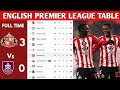ENGLISH PREMIER LEAGUE TABLE UPDATED TODAY PREMIER LEAGUE TABLE AND STANDING 2025 2026