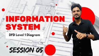 Information Systems | Diagrams |System Design |DFD Level 1 |Context Diagram | S.N.VITHOO | Session 5