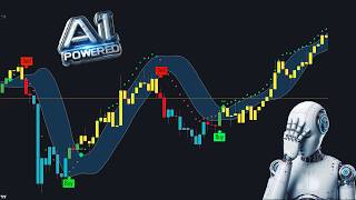Finally, an AI Indicator That Doesn't Repaint! (Forex & Crypto)