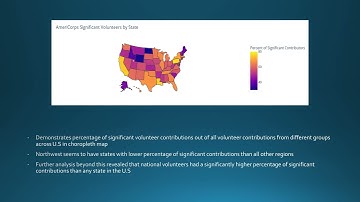 CS 2316 Final Project