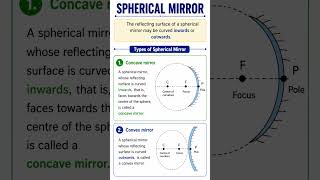 NCERT CLASS 10 - CHAPTER 9 SCIENCE #Class10Science #physics