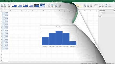 Histograms and box and whisker diagrams