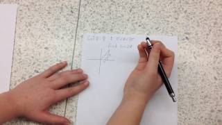Double Angle Example 5