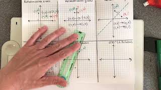 Math 2 Rotation Transformation Rules No Memorizing Required