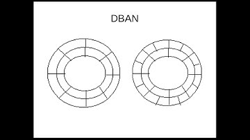 Hard drive destruction with Darik