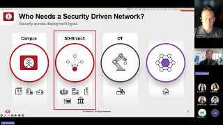 Build a Security Driven Network with Fortinet and CDW