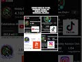 Somos mais de 10 mil, somando todas as redes sociais. Obrigado, galera! #tiktok #instagram #kwai