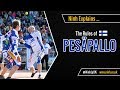 Pesäpallo Rules and Strategies Quiz