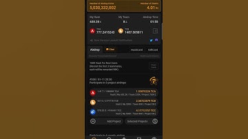 Core coin new update 2023 #core #cryptocurrency #btcsupdate