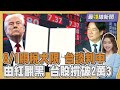 台積電股市變化