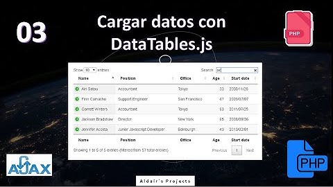 Como usar DataTables para listar datos | PHP MYSQL,JQUERY Y AJAX