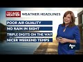 Air Quality Alert: Smoke Continues, Temperatures Soaring Towards Triple Digits.