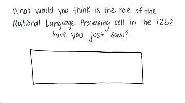 i2b2 Quiz Solution - Georgia Tech - Health Informatics in the Cloud
