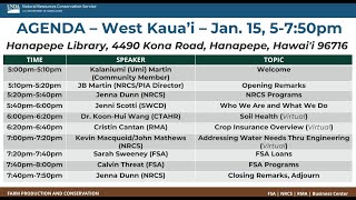 Outreach Event Hanapepe: FSA programs Overview