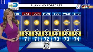 Local 10 Forecast: 05/01/20 Morning Edition