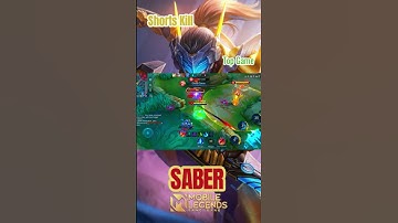 Short Kills!! Killing Machine Saber Insane One Shot Damage Build!! - Build Top 1 Global Saber ~ MLBB
