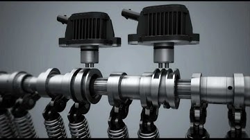 Volkswagen ACT - Active cylinder management