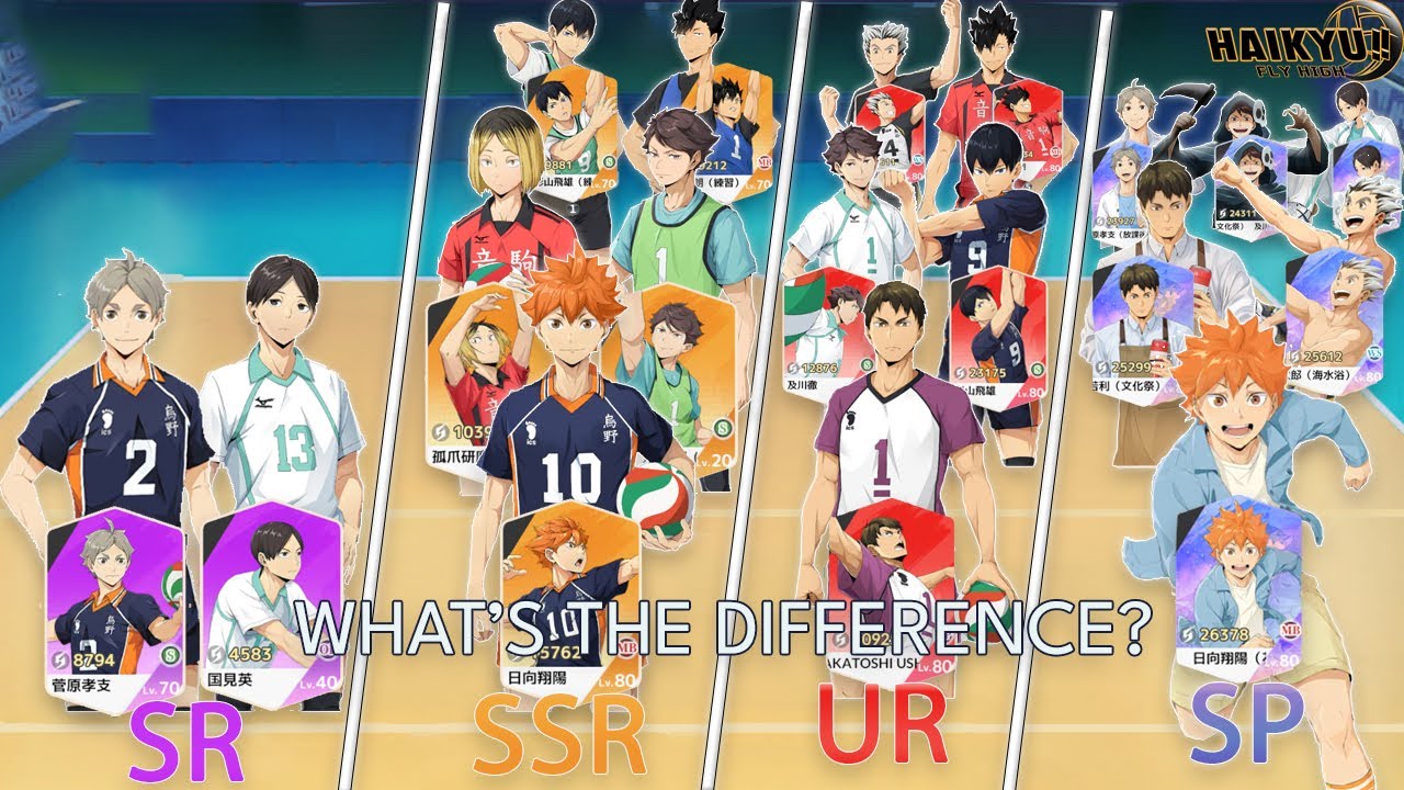 Всё, что нужно знать о персонажах SP | Руководство по игре Fly High