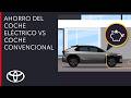 Costes de un coche convencional vs coche eléctrico