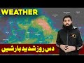 Pakistan Weather Forecast