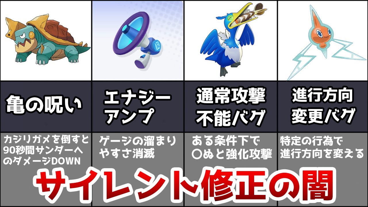 何故かサイレント修正されたバグや不具合10選 ゆっくり解説 ポケモンユナイト Youtube 何故かサイレント修正されたバグや不具合10選 ゆっくり解説 ポケモンユナイト Youtube