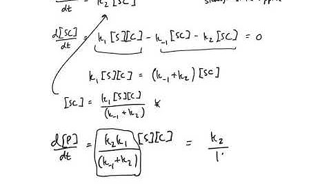 CHE3025 Lecture Chapter 19 Day 1 Video 2