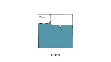 Erato - Hello (Adele Cover)