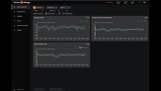 Corvus Energy Driving Digital Solutions