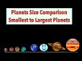 Planet solarsystem planet size comparison  smallest to largest planet