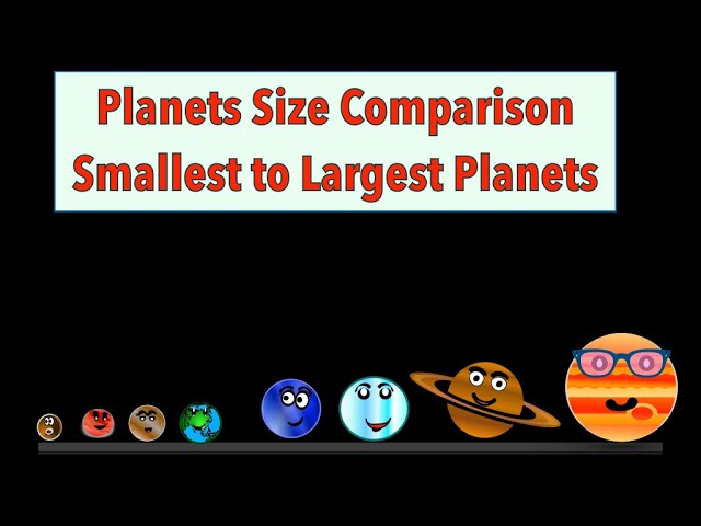 how big are dwarf planets from smallest to largest and planets