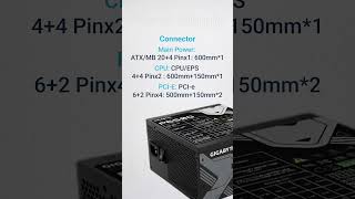 Gigabyte Gp-P650G 650W 80 Plus D Certified Atx Power Supply-Reliable, Efficient & Modular Psu