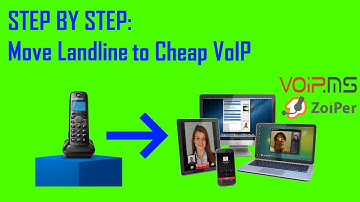 EASY - Home Phone Landline To VOiP with VOIP.ms & Zoiper