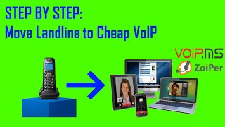 EASY - Home Phone Landline To VOiP with VOIP.ms & Zoiper screenshot 4