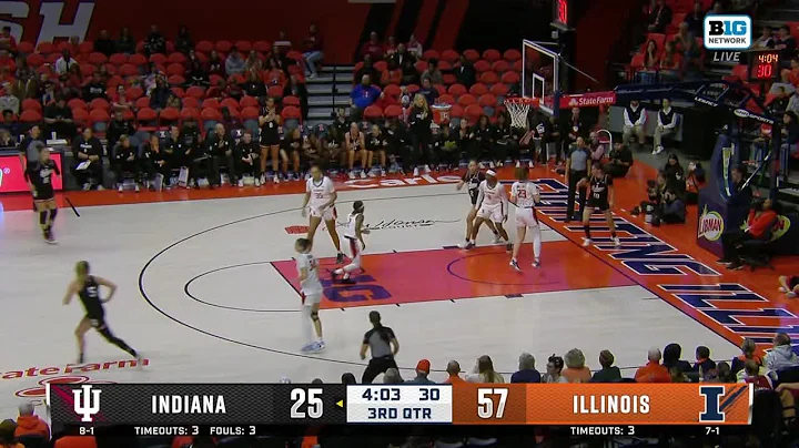 Shay Ciezki Gets to the Rim vs. Illinois | Indiana Women's Basketball