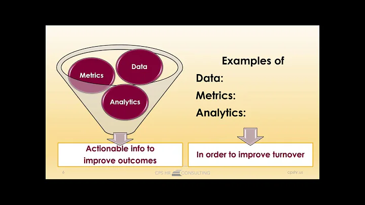 CPS HR Series Webinar: HR Analytics--