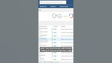 Ontwar uw materiaallijst: Octopart