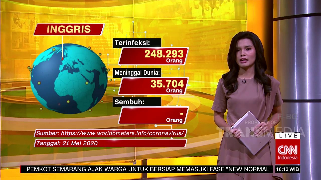 Kabar Terkini Kasus Corona di Dunia, Indonesia Cetak Rekor | COVID-19 UPDATE (21/5/20)