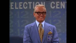 The Mary Tyler Moore Show S1E08 The Snow Must Go On (November 7, 1970)