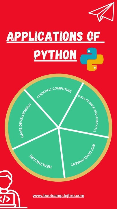 Application of Python. #DataScience #Bootcamp #LearnDataScience # ...
