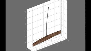 Wigely hull with a sail