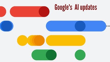 Google unveils new AI features in Workspace, opens up PaLM API and brings generative AI to Cloud