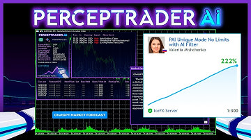 Perceptrader AI MT4  Latest version. PROFIT! AUTOMATIC TRADING! TOP Forex Advisors. MetaTrader