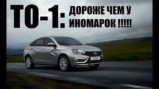 Lada Vesta: ТО-1, установка дефлекторов Voron Glass