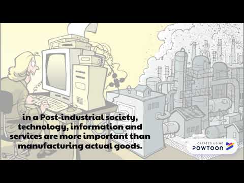 Video: Post-industrial countries: concept, role of knowledge, related terms