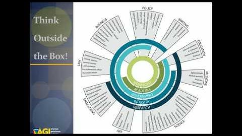 Thinking Differently about Geoscience Careers