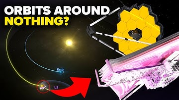 James Webb Telescope: How It Orbit Around "Nothing"? (Lagrange Points)