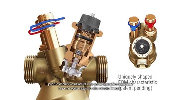 Vi presentiamo TA-Modulator