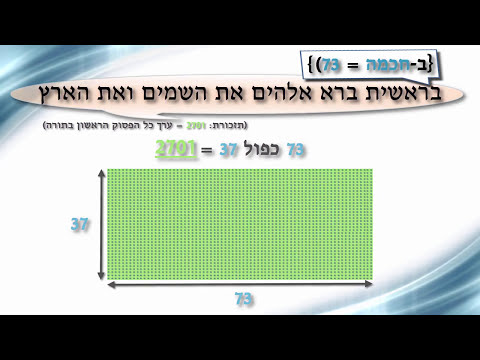 וִידֵאוֹ: סודות המדע: האם יש קצה של היקום