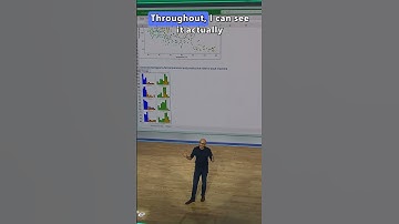 Copilot in Excel is making next-level data analysis available for all