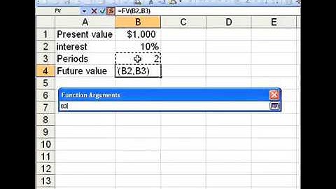 Future Value Using Microsoft Excel Annual Compounding